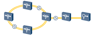 華為OSN1500,OptiX OSN1500組網(wǎng)類型(圖5)