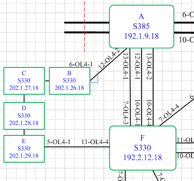 ZXMP S385-IP地址規(guī)劃不合理導(dǎo)致網(wǎng)元脫管(圖1) 2.png