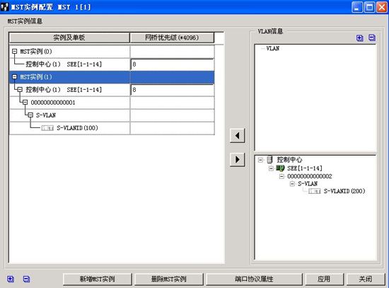 ZXMP S385-SEE和ZXMP S330-SED單板混合組建以太網(wǎng)環(huán)網(wǎng)實例(圖5) 8.jpg