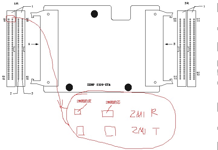 某集團(tuán)客戶中興S200上的2M業(yè)務(wù)割接到同站的中興S330上業(yè)務(wù)不通故障分析(圖2) 某集團(tuán)客戶中興S200上的2M業(yè)務(wù)割接到同站的中興S330上業(yè)務(wù)不通故障分析(圖2)