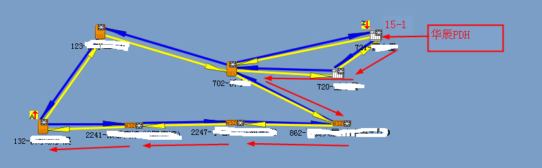 中興S200設(shè)備頻繁上報(bào)VC12誤碼率告警(圖4)